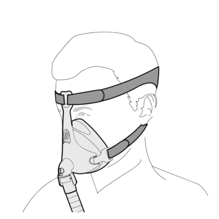 Maska za CPAP aparat, velikost M
