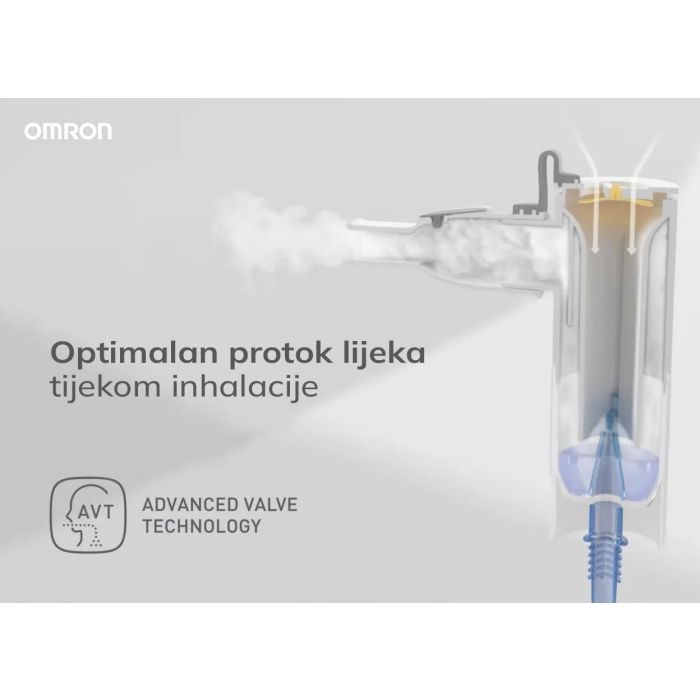 Visokopretočna posodica za Omron kompresorske inhalatorje