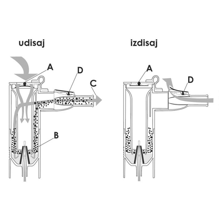 Omron kompresorski inhalator za otroke in odrasle CompAIR