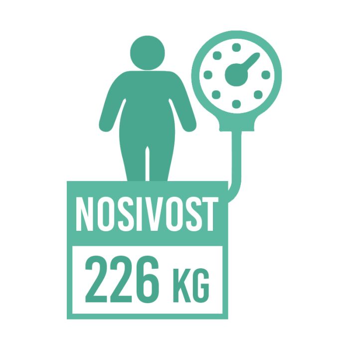 Nosilnost 226 kg
